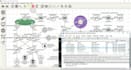 cisco projet on gns3