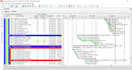 primavera p6 senior construction scheduler cpm project schedule gantt chart