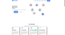 use html, css, desktop, mobile responsive, landing page