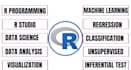 do statistical data analysis, r coding, spss, stata, tableau, python programming