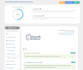 do a SEO audit to supercharge your website ranking at half price until September