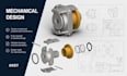 design mechanical products and mechanisms