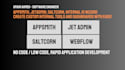 create appsmith, jetadmin dashboards, internal mvp and tools
