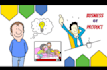create doodle whiteboard animation explainer video