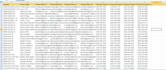 do realestate public private county records collection