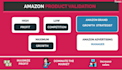 validate your amazon fba private label product research