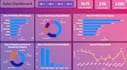 do data visualization, data analysis, automation