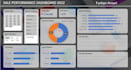 excel wizard expert data cleaning  excel solutions provider