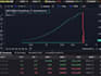 launch your rugpull honeypot token system, dump pump , arbitrage, cmc token erc