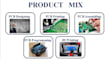 do pcb designing, printing, assembling, programming