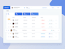 do dashboard UI design in figma