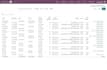 provide odoo development serveice