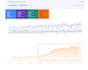 do monthly local SEO service