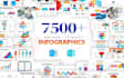 provide 7500 plus exclusive powerpoint templates