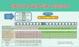 do power and control cable sizing and load calculation