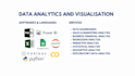 do data analysis, business intelligence, and dashboards