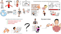 make captivating pro whiteboard animation explainer video or doodle video