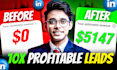 run linkedin ads campaign, b2b lead generation by adverting strategy