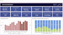 your data analyst and build interactive power bi dashboard