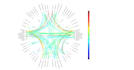do eeg data preprocessing and reporting