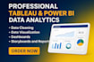 create professional power bi and tableau dashboards