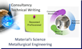 assist you in material science and metallurgy related projects