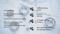 write technical content for automotive, ev, and industrial topics