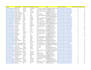 lead list building expert