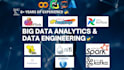 do big data analysis for apache hadoop kafka, airflow spark flink pyspark others