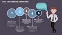 captivate your audience with professional powerpoint design