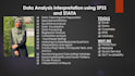 do data analysis using spss and stata