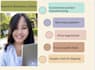 be your product owner manufacturing in china