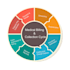do medical billing, as a medical biller for clinic practice company