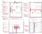 create av drawings in 2d