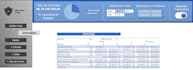 build you a p and l dashboard in microsoft excel