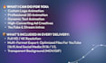 create premium custom logo animation intro