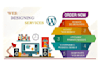 create a modern wordpress website and revamp