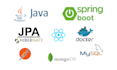 code java, java fx, and java spring boot web applications