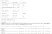 train deep learning models in python