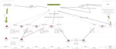 solve your lean manufacturing related case studies and problems