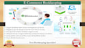integrate your ecommerce store with quickbooks and xero