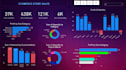 create professional excel dashboards and reports for your business