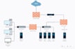 create professional network diagrams using draw io and microsoft visio