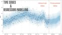 do time series and regression model using r