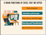expertly work on excel dashboard and functons