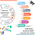 manage channeladvisor, sellercloud and ecomdash as your expert ecommerce VA