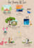 create a map of your relationship for invitation or gift