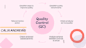 do statistical quality quality control and six sigma project