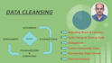 data cleansing, analysis, visualization