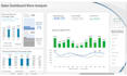 create beautiful excel charts and graphs